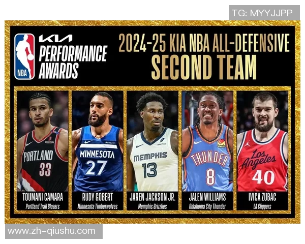 聊聊你心目中最强NBA新秀的表现与影响力