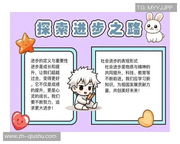 马克西谈进步之路：从8分到17分的飞跃与20分后的挑战